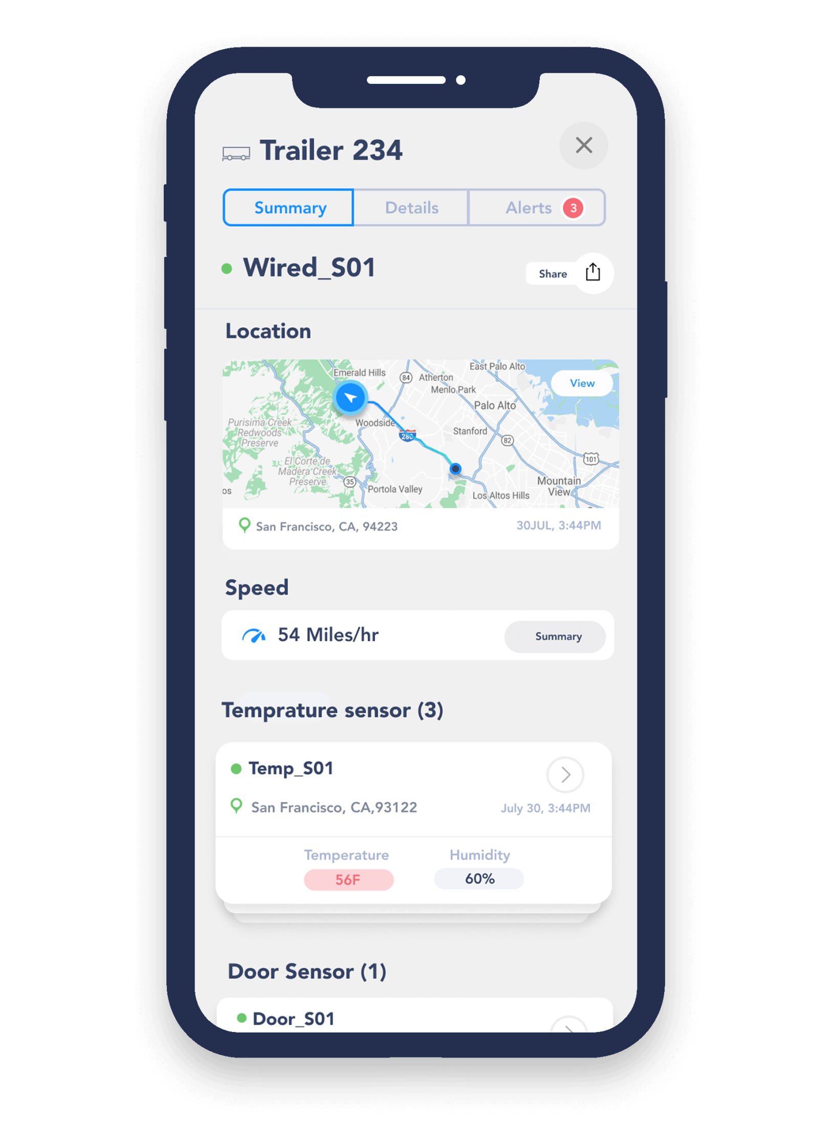 Smart Asset Tracker - TruckX Inc