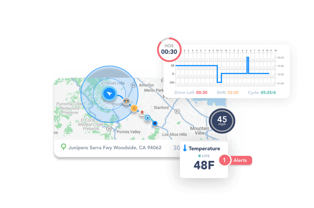 TruckX best & affordable ELD