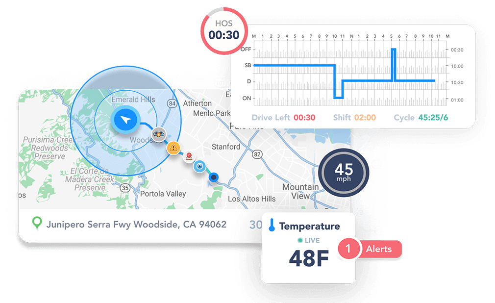 Welcome to TruckX | Fleet Management & ELD solution