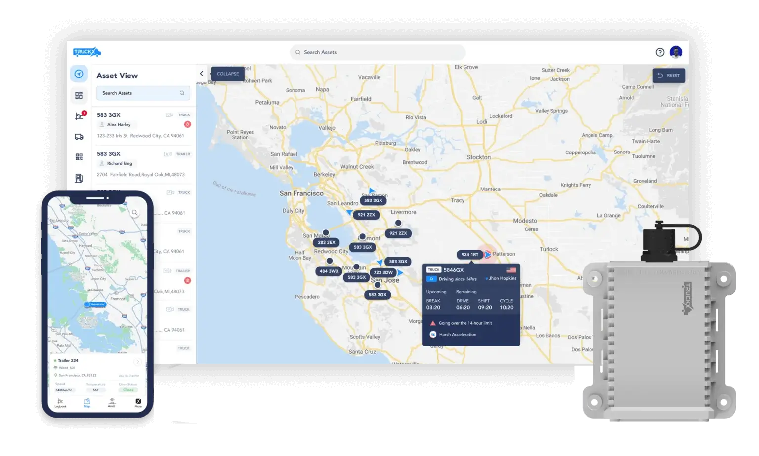 Assets Tracker | TruckX