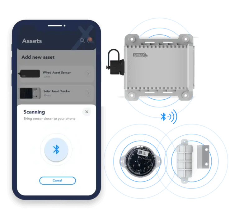 Smart Asset Tracker | TruckX