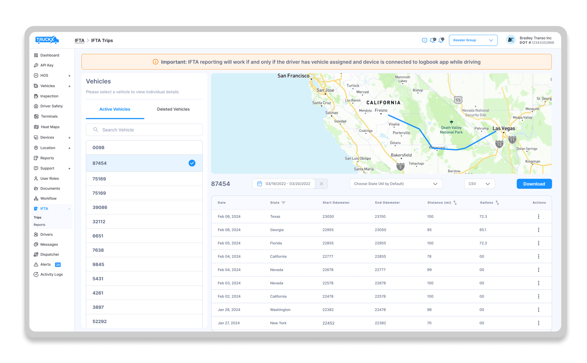 What Is IFTA Simplified IFTA Reporting For Trucking Businesses What Is IFTA Simplified IFTA Reporting For Trucking Businesses