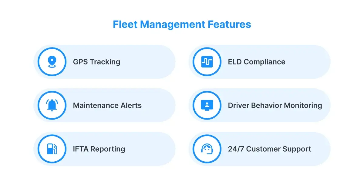 Benefits of Fleet management System | TruckX