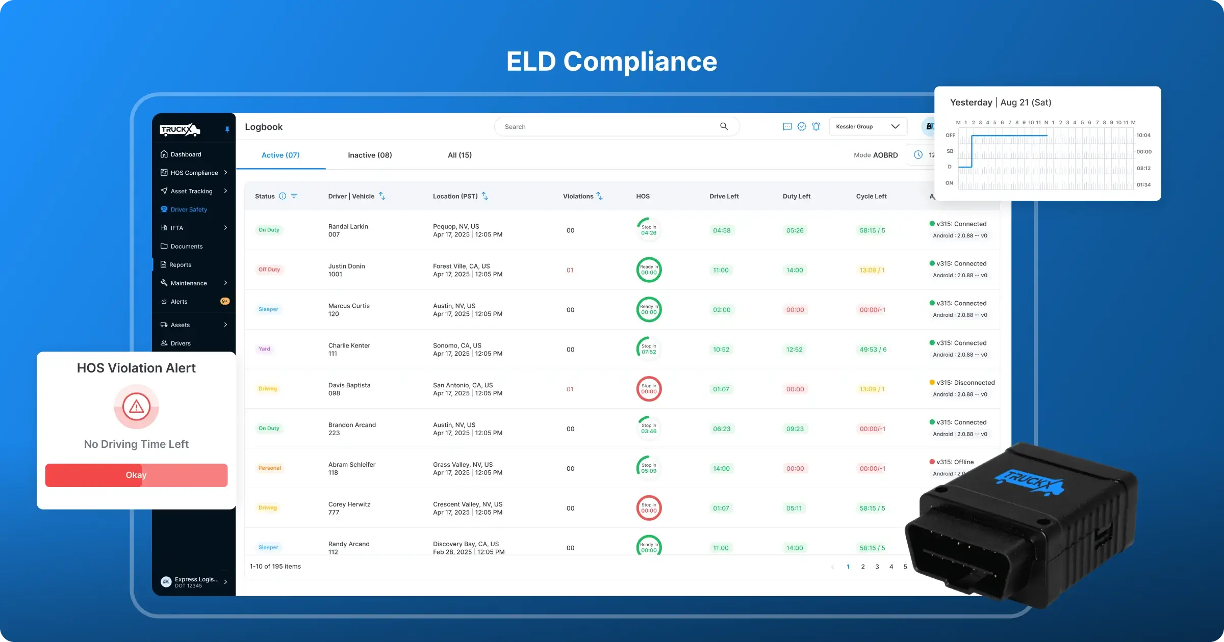Bluetooth ELD Compliance | TruckX