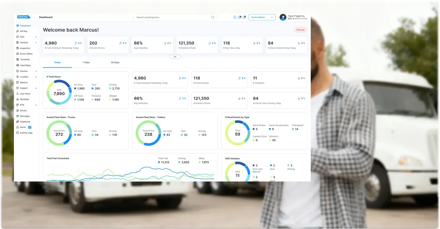 Fleet management Dashboard | TruckX